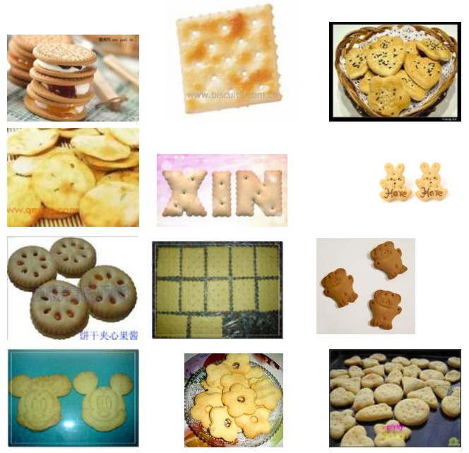 2000kg/8h Bakery Making Machine Small Biscuit Production Line