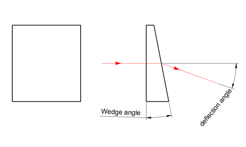 N-BK7 Or H-K9L Wedge Prism , Uncoated Or Anti-Reflection Coated Available