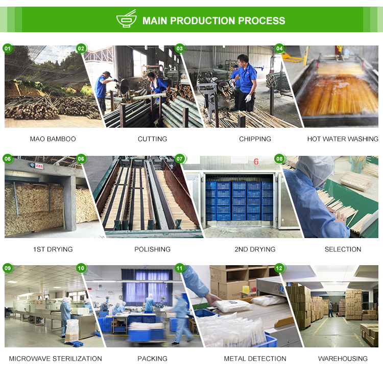 High quality disposable/reusable eco-friendly wooden custom printed chopsticks