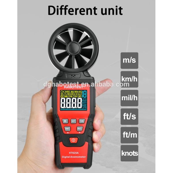 9999 CFM Handheld Digital Anemometer