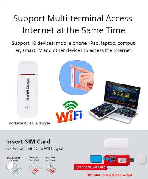 CE 4G LTE USB WiFi Modem SIM Card Slot Car Mini 4G Wifi Router