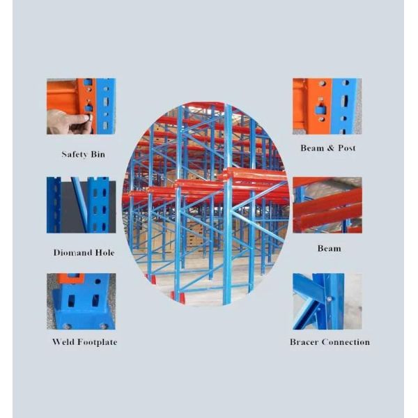 Heavy Duty Drive In Pallet Rack System Steel Q235 Material Corrosion Protection