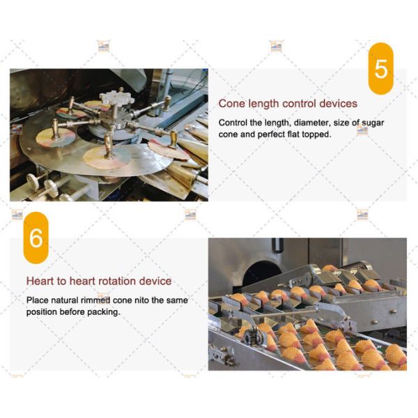 Two Color Sugar Cone Machine 51 Baking Plates 5m Long Fully Auto