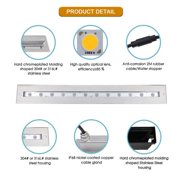 High Quality Rectangle Bright Asymmetrical Beam IP68 SS316L Underwater Light Linear Wall Washer LED Swimming Pool Light