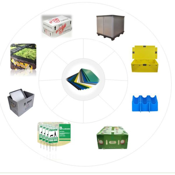 PP 3mm Corflute Sheet Correx Corrugated Plastic Floor Protection Sheets