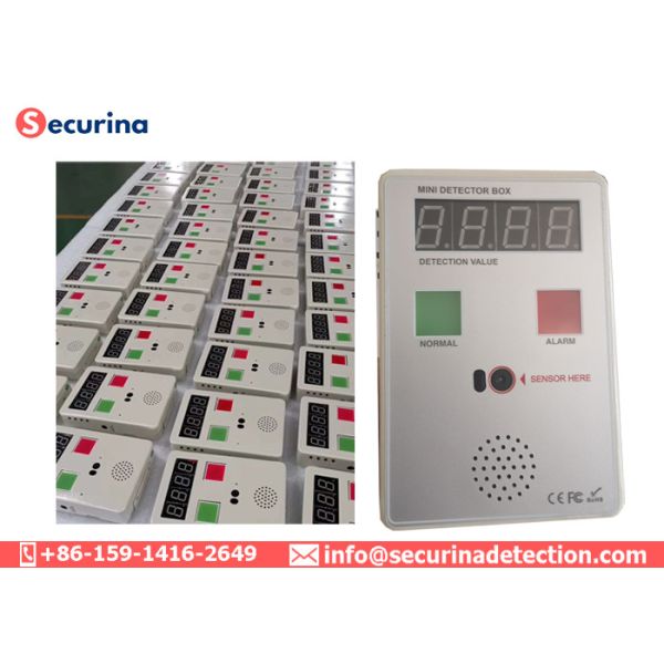 600g Net Weight Portable Infrared Body Surface Temperature Detector with CE,FCC Certificates