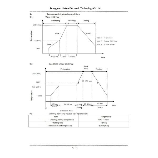 3225 SMD Zinc Oxide Varistor Voltage 3225K201-3225K681 For High Surge Current Suppression