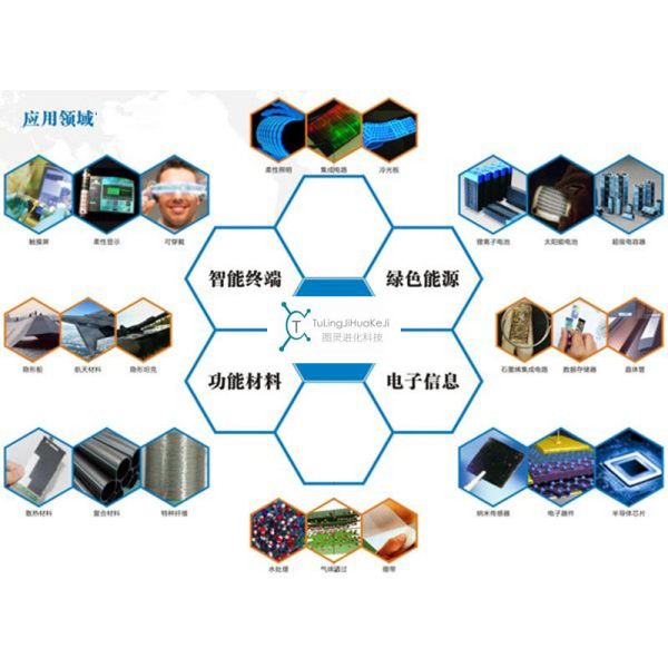 Freeze-drying method, easy to disperse without precipitation, research-grade, improved Hummers' single-layer graphene oxide