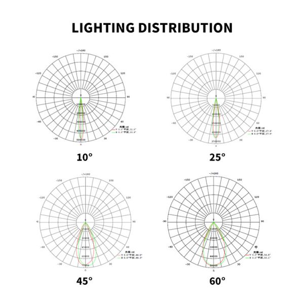 High Mast Lights 1000w Outdoor Led High Mast Light Led Light For Basketball Court