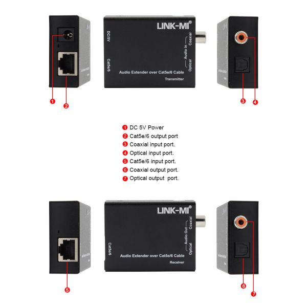 300m HDMI Audio Extractor 12.8Mb/SAudio Extender Over Cat5e/6 Cable