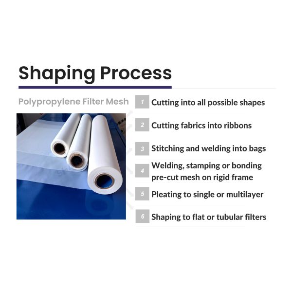 75um To 3360um Polypropylene Filter Mesh Disc Ribbon Small Diameter Tubing