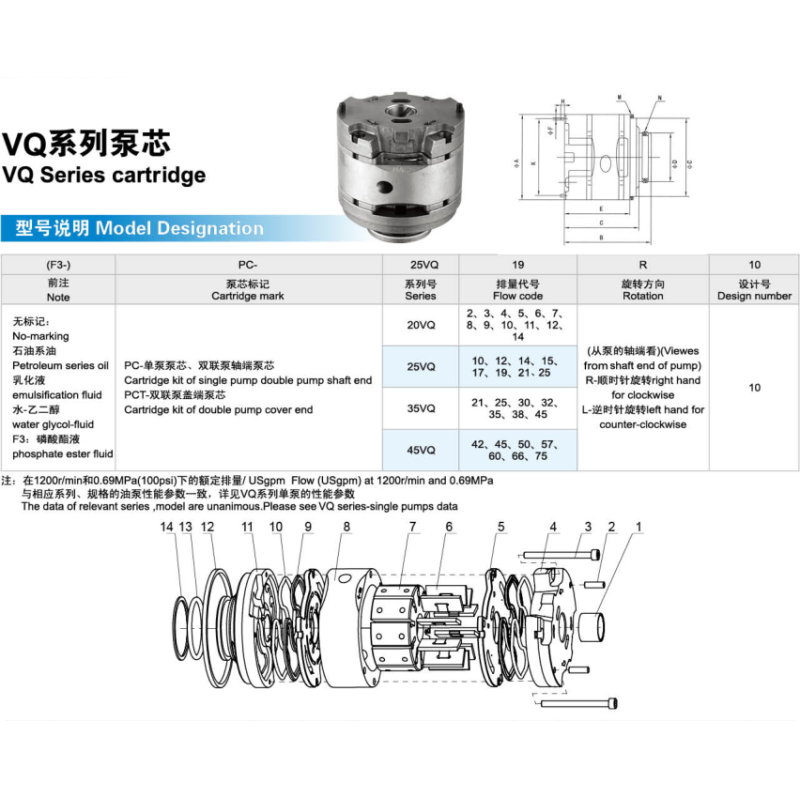 35VQ Vickers Vane Pump Cartridge Kits High Durability For Hydraulic System