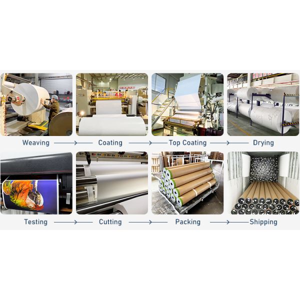 Matte Light Box Waterproof Backlit Textile Sublimation UV Ink Fabric Roll