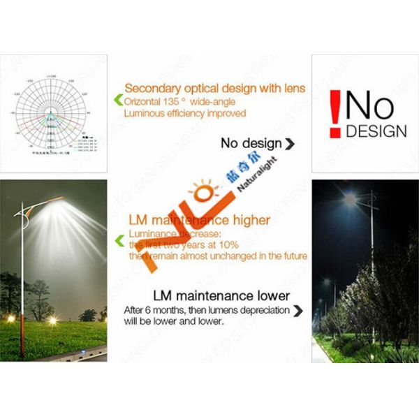 CRI≥80ra led street lighting