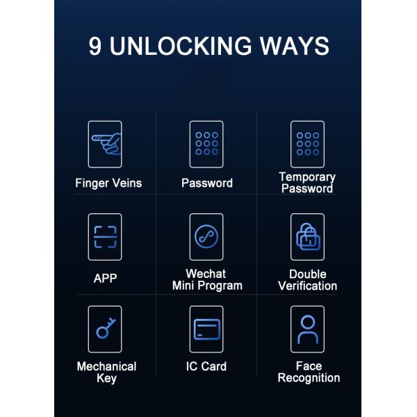 Face Recognition Smart Door Lock With HD Camera Fully Automatic