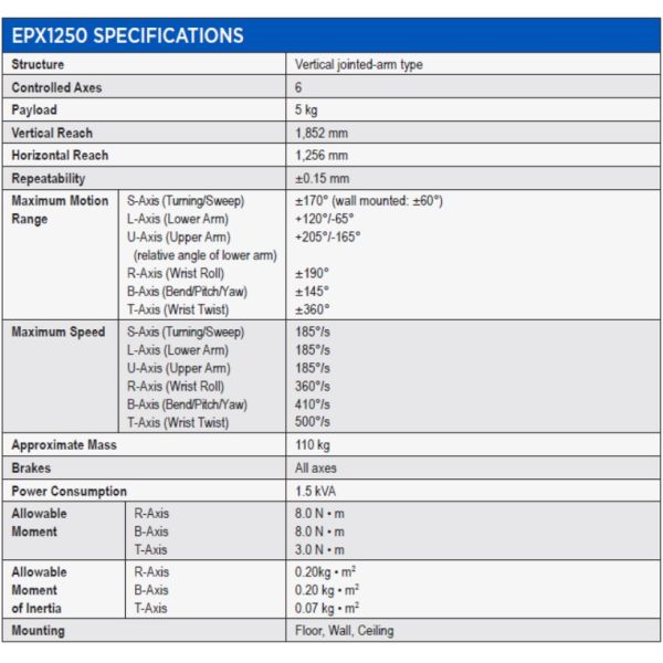 Versatile Used Robot Arm Painting Robot Arm Dispensing Robot Arm For Yaska