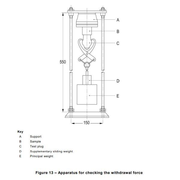 IEC62196 EV Switch Socket Interlock Withdraw Force Test Apparatus