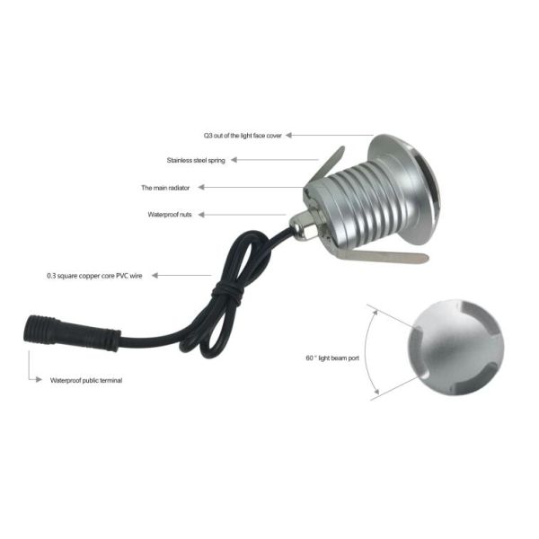 3w Led Led Deck Lights Led Underground Lights