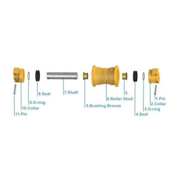 PC200 Track Roller Double Flange 50Mn Steel Track Bottom Roller For Excavator