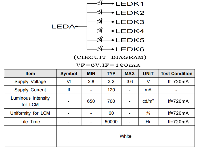2.8 Inch LCD Screen Resolution 240*320 700 Brightness 50PIN SPI-MCU-RGB Interface Driver IC ST7789V