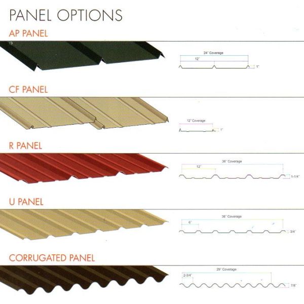 Fast Roof Panel Roll Forming Machine , Mini Corrugated Panel Roll Forming Machine