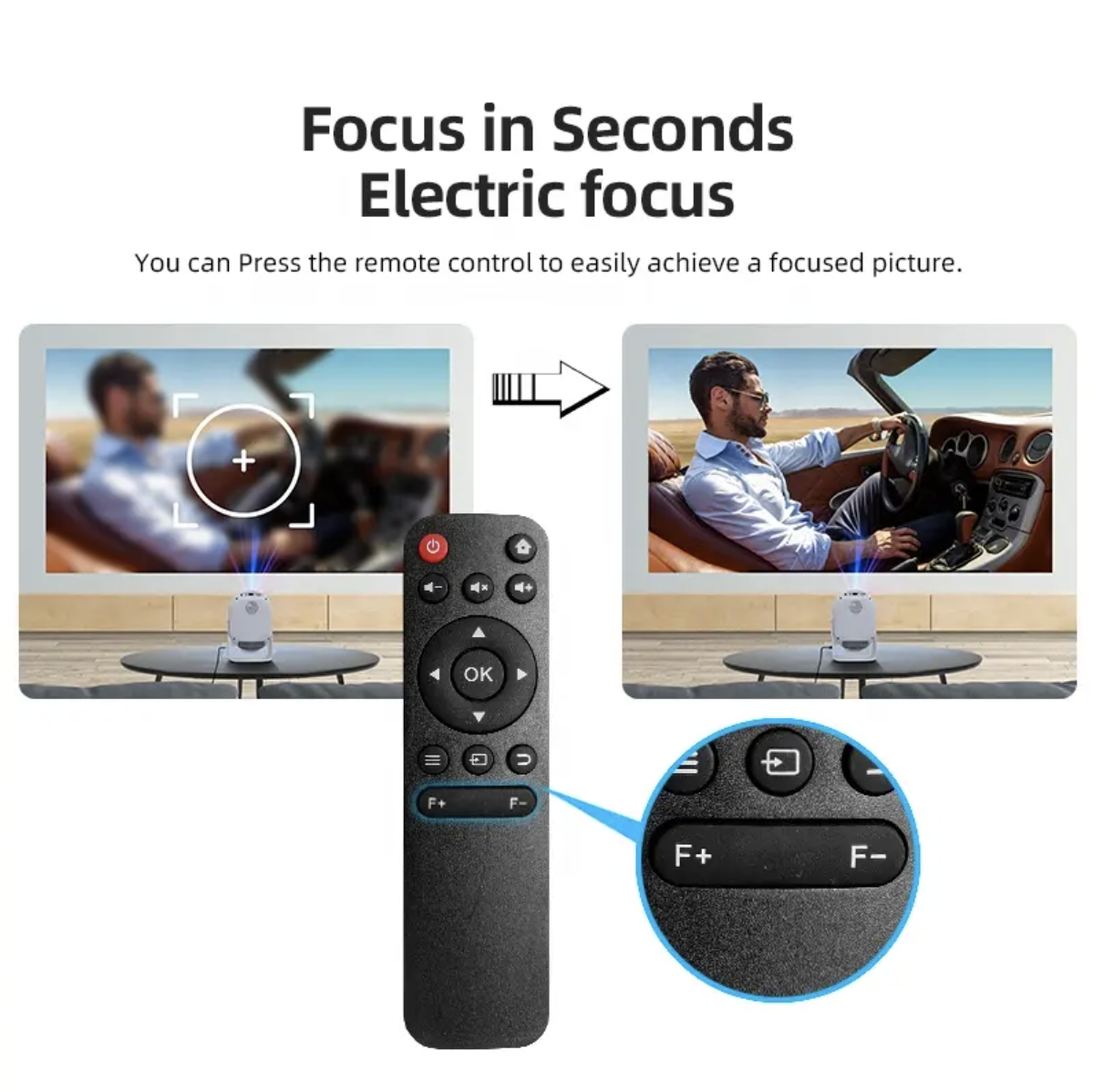 C1 Mini Portable Freestyle Projector HD Smart Android 11.0 Xiaoming Video Movie Projector