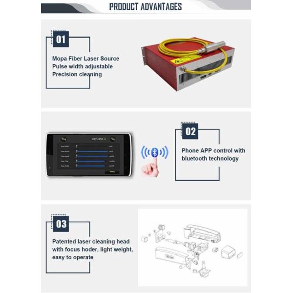 Portable Laser Rust Removal Equipment For Cleaning, Handheld Gun Trigger