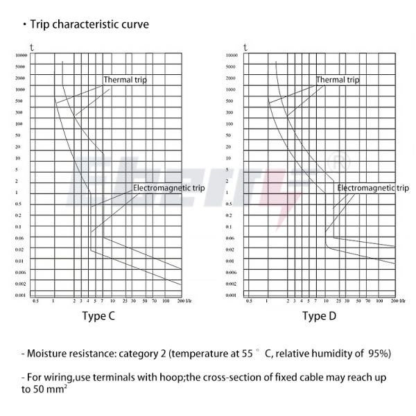 Home Use 3 Pole Mini Circuit Breakers 32A AC Mcb Moulded Case 3p Mccb