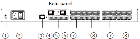 Professional Network Audio Dante DSP Processor 16X16 With AEC ANC AFS