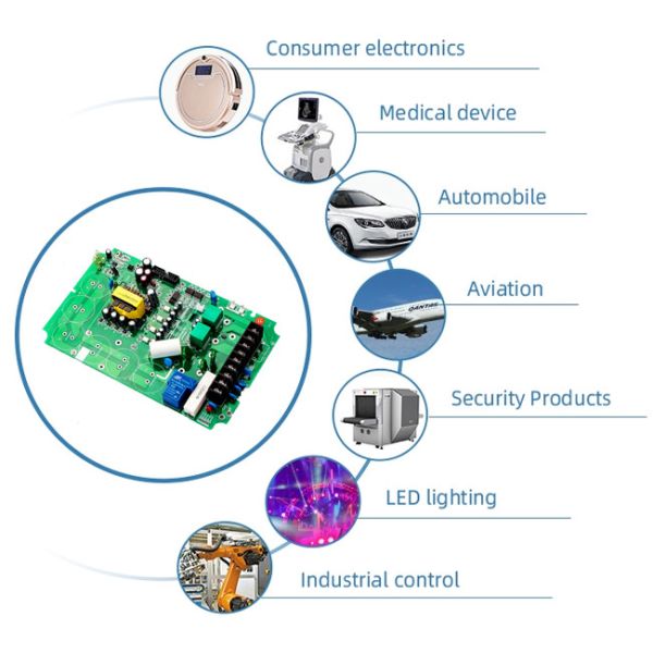 Pcb Box Build Assembly Services China PCBA Layout Electronics Design