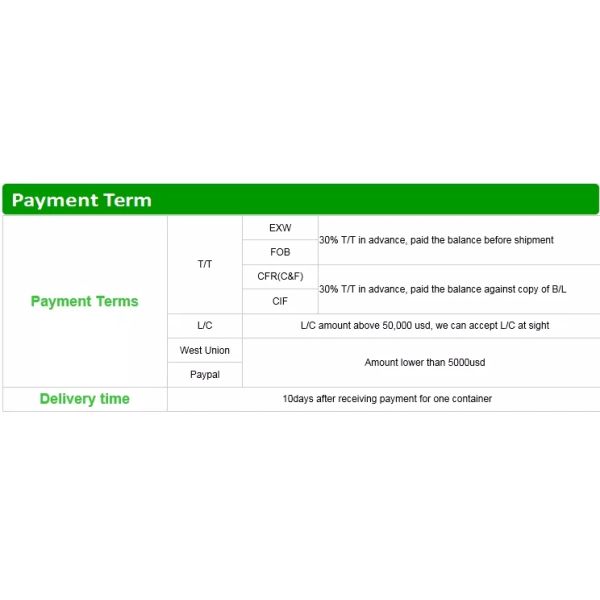 Factory OEM L14M4P72 Replacement Laptop Battery Pack in Stock for Lenovo Yoga 3 1470 and L14S4P72 Laptops