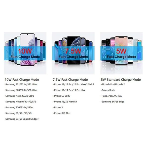 10W 7.5W 5W Qi Wireless Charging Pad With 1m Type C Cable