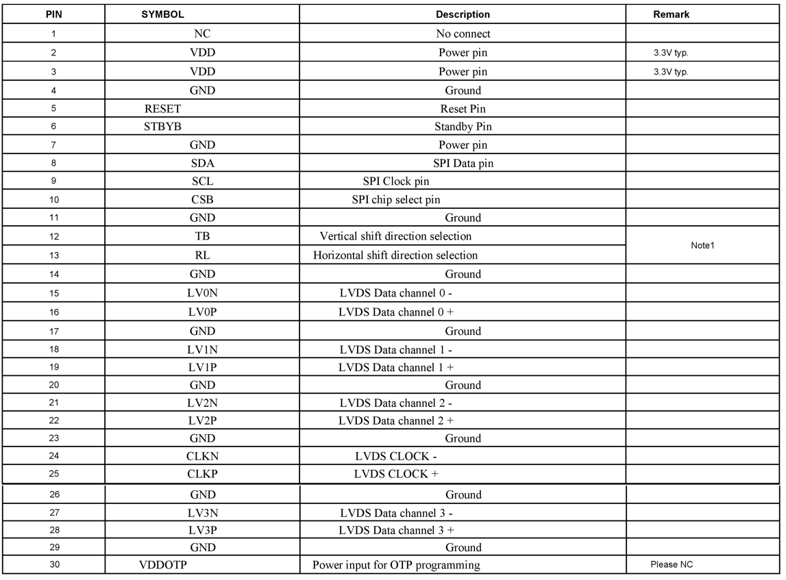 8 Inch IPS Display LCD TFT Panel 1280*720 Resolution for Automobiles