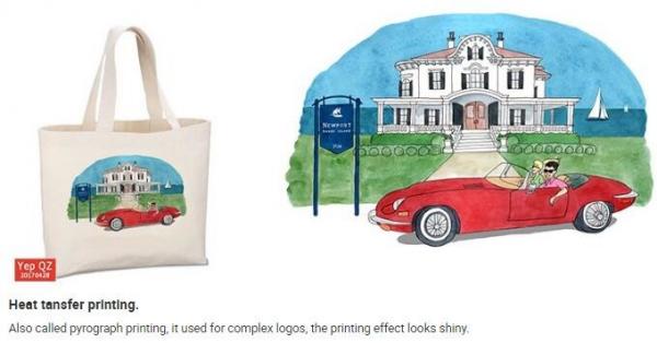 handle canvas bag custom print promotional 100% cotton canvas tote bag wholesale,Eco friendly canvas organic cotton tote