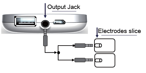 Small Volume Intermediate Frequency Massager Powerful Function Data Acquisition Capabilities