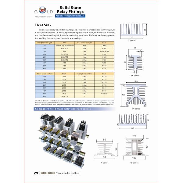 CE 48-600VAC SSR Solid State Relay Heatsink Al Material