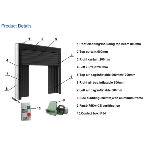 Pressure Resistance Industrial Adjustable Inflatable Insulated Airtight Sealed Dock Shelter Inflatable quality dock