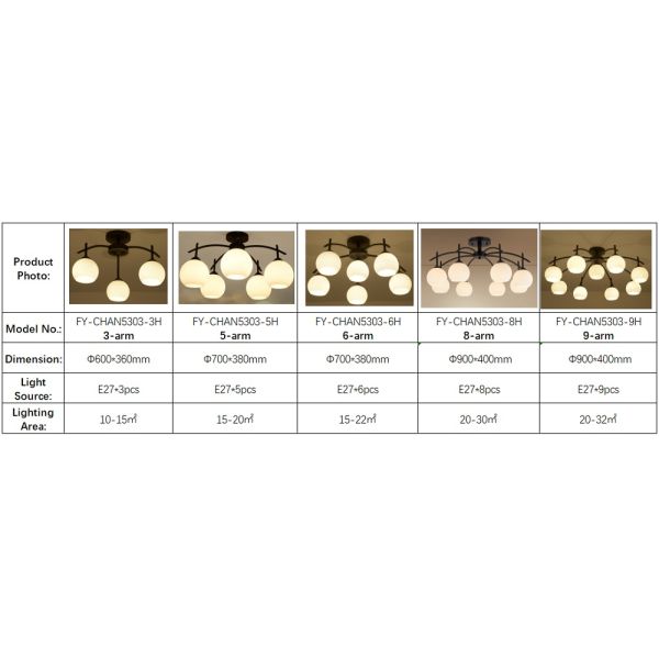 models.jpg Ceiling Surface Mounted Chandelier 3-arm,5-arm,6-arm,8-arm,9-arm