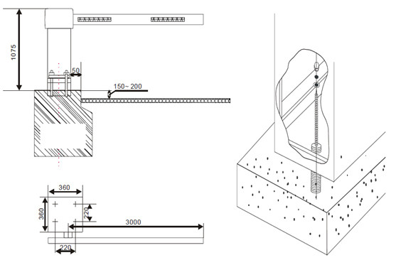 0.9s Heavy Duty High Integration Customizable Reliable Automatic Traffic Barrier Gate
