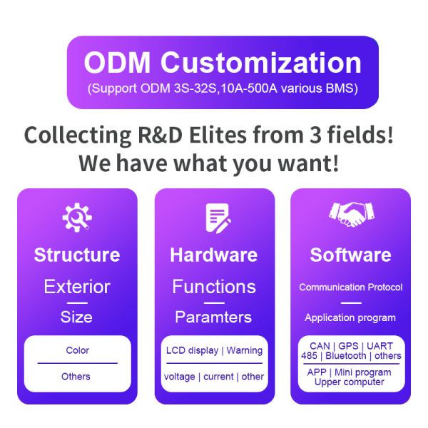 Hardware Smart 4S 120A 12v Lithium Bms With Fan