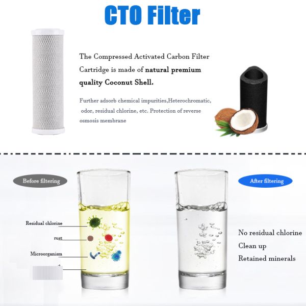 Power Source USB 5 Stage PP UDF CTO RO T33 Compatible with 10 Inch Filter Housing