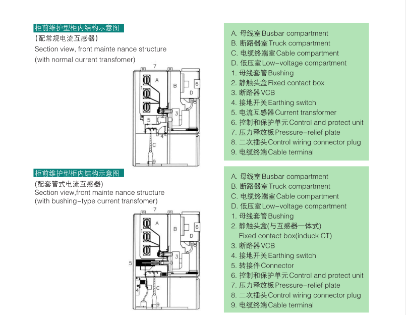 Indoor Metal Clad And Metal Enclosed Switchgear For Electric Power Distribution