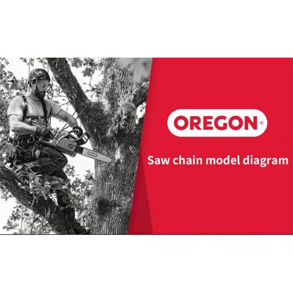 Oregon 3/8 LP Chainsaw Chain for Custom Chainsaw Spare Part Kits
