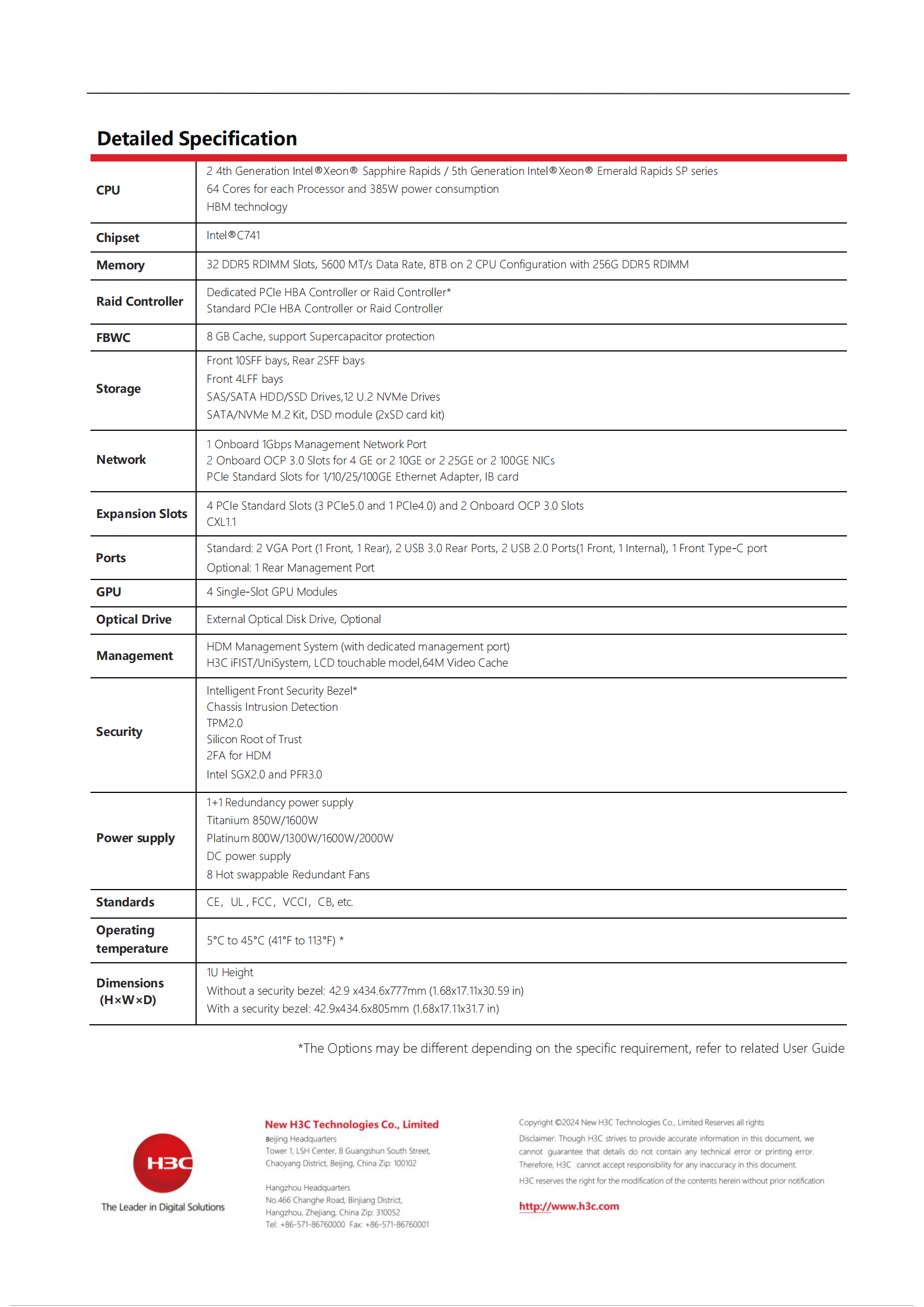 FBWC Supercapacitor Protection for R4700 G6 Server
