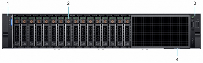 Dell PowerEdge R7525 Server with AMD EPYC 64 Cores 3200MT/s RAM
