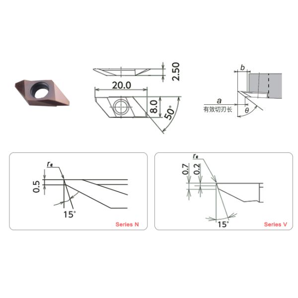 TBP 60FR-20 Back Turning Carbon Steel Inserts For CNC Lathe Steel Parts Machining