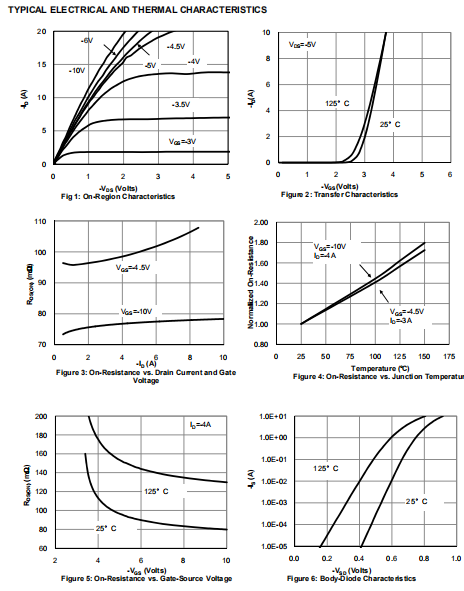 HXY4441 30V P-Channel MOSFET
