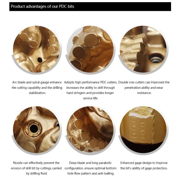 Water Well Drilling Tools Diamond PDC Drill Bit 4 Blades Reinforced Double Row Cutters PDC Bits