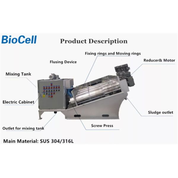Multidisk Integrated Sewage Treatment Equipment Sludge Dehydrator System
