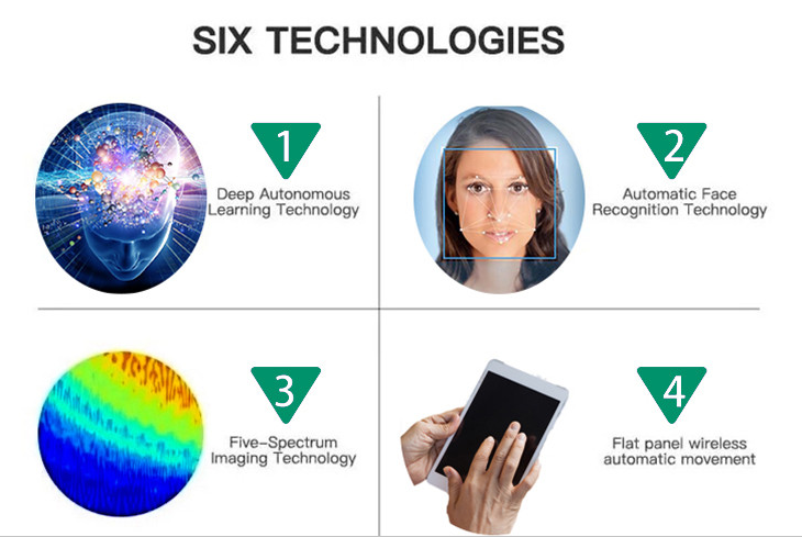 Magic Mirror Skin Analysis Machine Therapist Deep Detect 10 Years